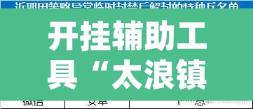 开挂辅助工具“太浪镇赉麻将怎么下挂”(透视)其实确实有挂