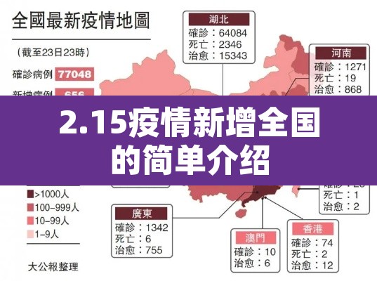 2.15疫情新增全国的简单介绍