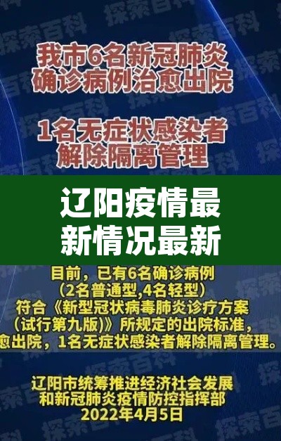 辽阳疫情最新情况最新消息›辽阳疫情最新情况最新消息今天