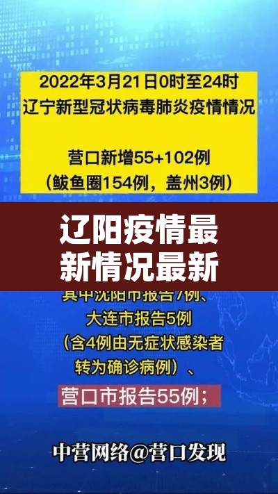 辽阳疫情最新情况最新消息›辽阳疫情最新情况最新消息今天