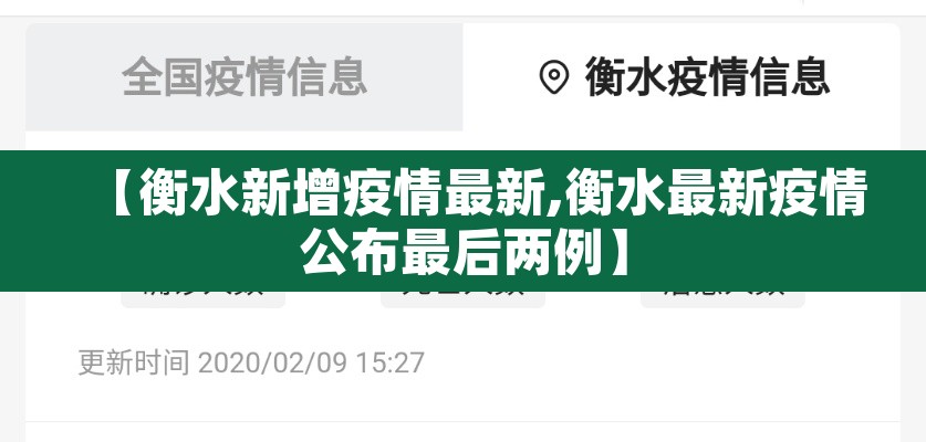 【衡水新增疫情最新,衡水最新疫情公布最后两例】