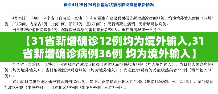 【31省新增确诊12例均为境外输入,31省新增确诊病例36例 均为境外输入】