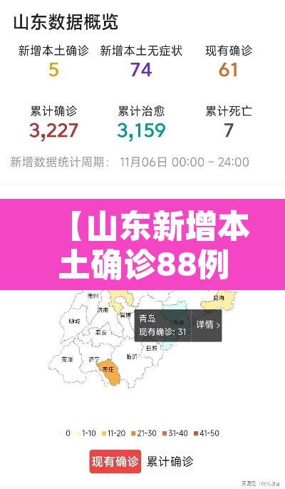 【山东新增本土确诊88例·山东新增本土确诊108例】