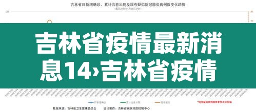 吉林省疫情最新消息14›吉林省疫情最新消息