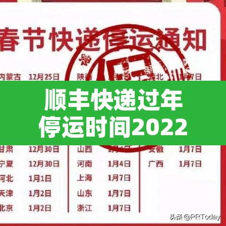 顺丰快递过年停运时间2022：顺丰快递停运吗过年