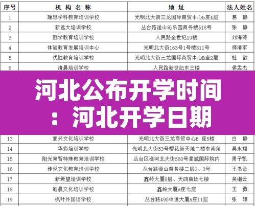 河北公布开学时间：河北开学日期
