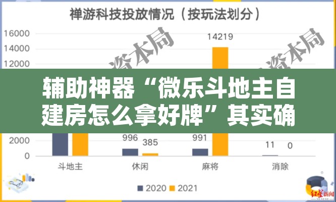 辅助神器“微乐斗地主自建房怎么拿好牌”其实确实有挂