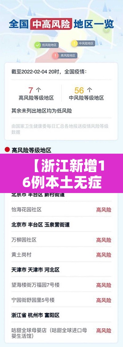 【浙江新增16例本土无症状·浙江新增无症状感染者5例】