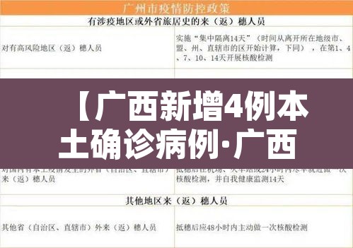 【广西新增4例本土确诊病例·广西新增1例本土病例】