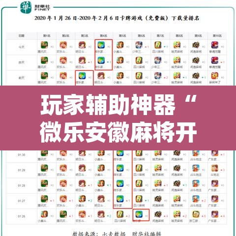 玩家辅助神器“微乐安徽麻将开挂神器下载	”(透视)其实确实有挂