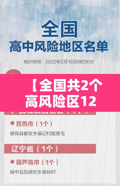 【全国共2个高风险区12个中风险区,全国现有1个高风险区13个中风险区】