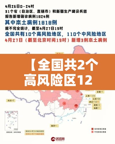 【全国共2个高风险区12个中风险区,全国现有1个高风险区13个中风险区】