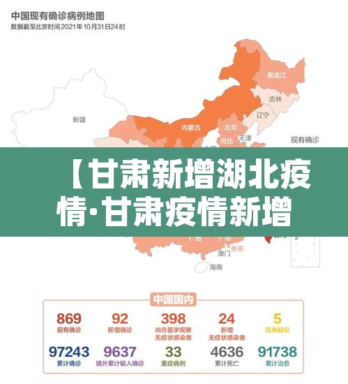 【甘肃新增湖北疫情·甘肃疫情新增病例】