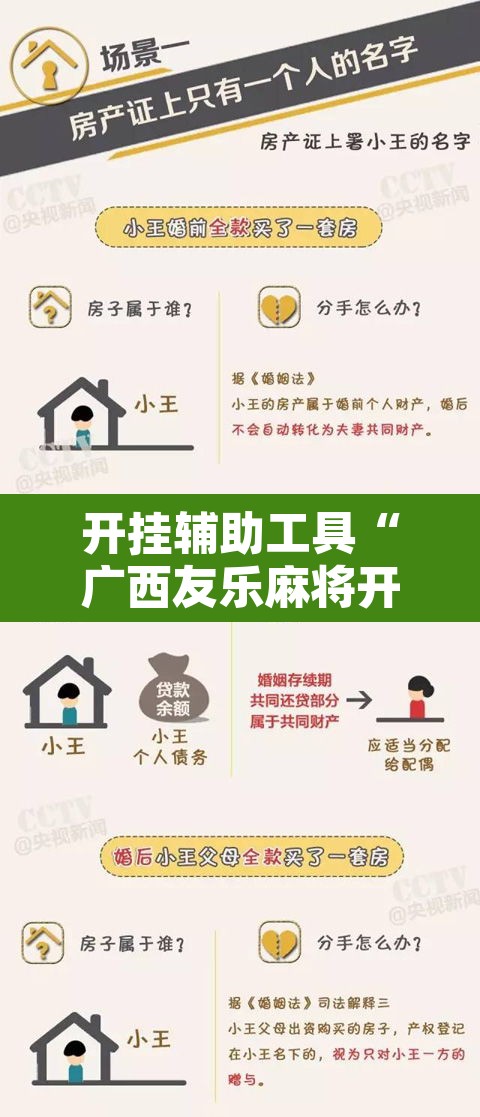 开挂辅助工具“广西友乐麻将开挂助手”其实确实有挂