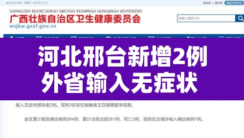 河北邢台新增2例外省输入无症状 → 河北邢台新增2例外省输入新冠病毒阳性无症状感染者