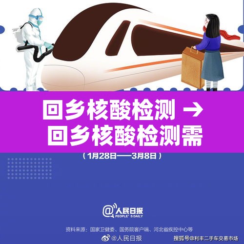 回乡核酸检测 → 回乡核酸检测需要隔离吗