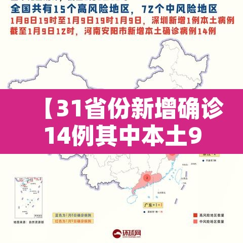 【31省份新增确诊14例其中本土9例,31省份新增本土确诊10例】