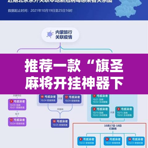 推荐一款“旗圣麻将开挂神器下载”(透视)其实确实有挂