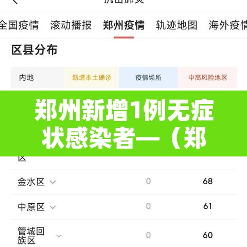 郑州新增1例无症状感染者—（郑州新增1例无症状轨迹）