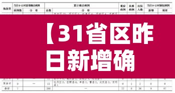 【31省区昨日新增确诊病例44例·31省区市昨日新增确诊病例1例】