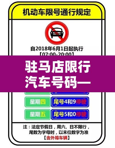 驻马店限行汽车号码—（驻马店市 限行）