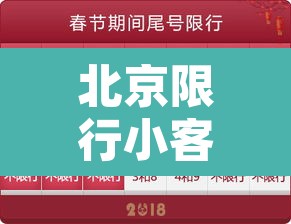 北京限行小客车时间查询—（北京市小客车限行日几点到几点）
