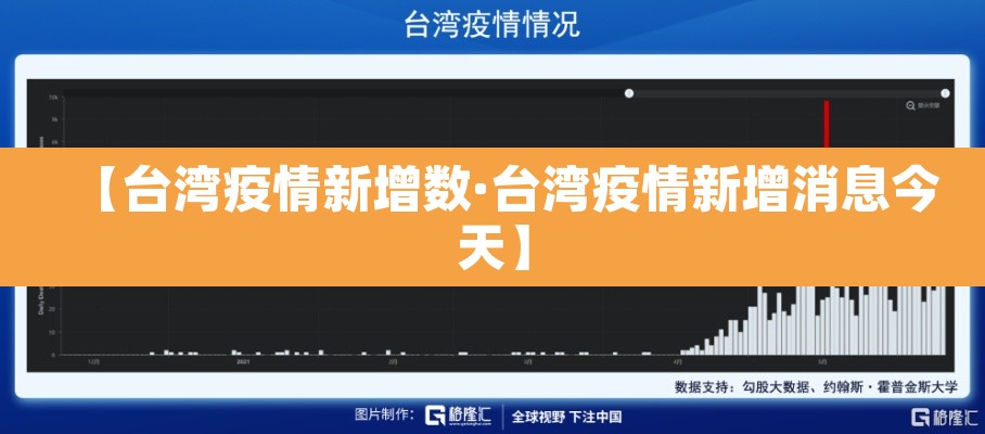 【台湾疫情新增数·台湾疫情新增消息今天】