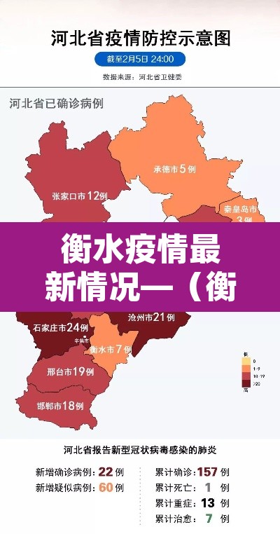 衡水疫情最新情况—（衡水疫情最新情况）