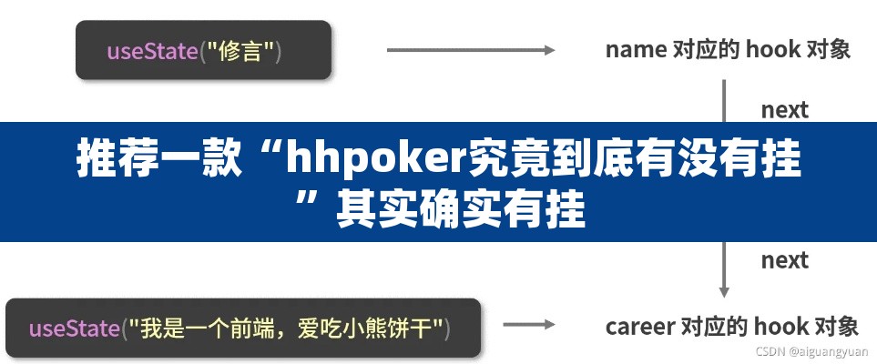 推荐一款“hhpoker究竟到底有没有挂	”其实确实有挂