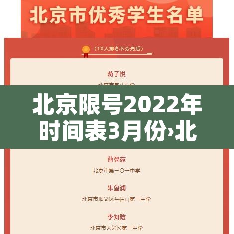 北京限号2022年时间表3月份›北京限号2021最新限号时间4月份