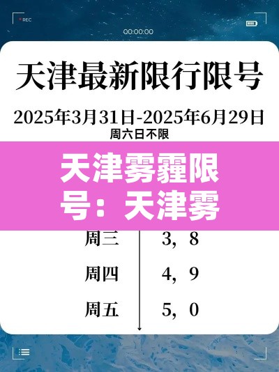 天津雾霾限号:天津雾霾天气明天限号吗 天津雾霾限号:天津雾霾天气明天限号吗