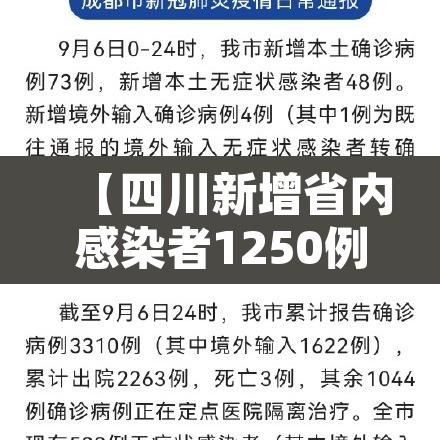 【四川新增省内感染者1250例,四川省新增本土确诊】