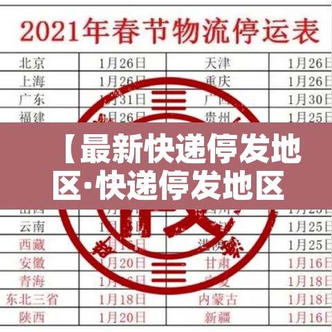 【最新快递停发地区·快递停发地区2021】