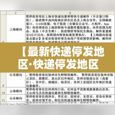 【最新快递停发地区·快递停发地区2021】