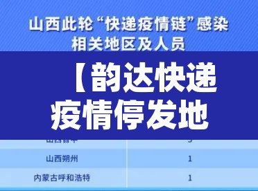 【韵达快递疫情停发地区,韵达快递 疫情】