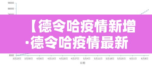 【德令哈疫情新增·德令哈疫情最新】