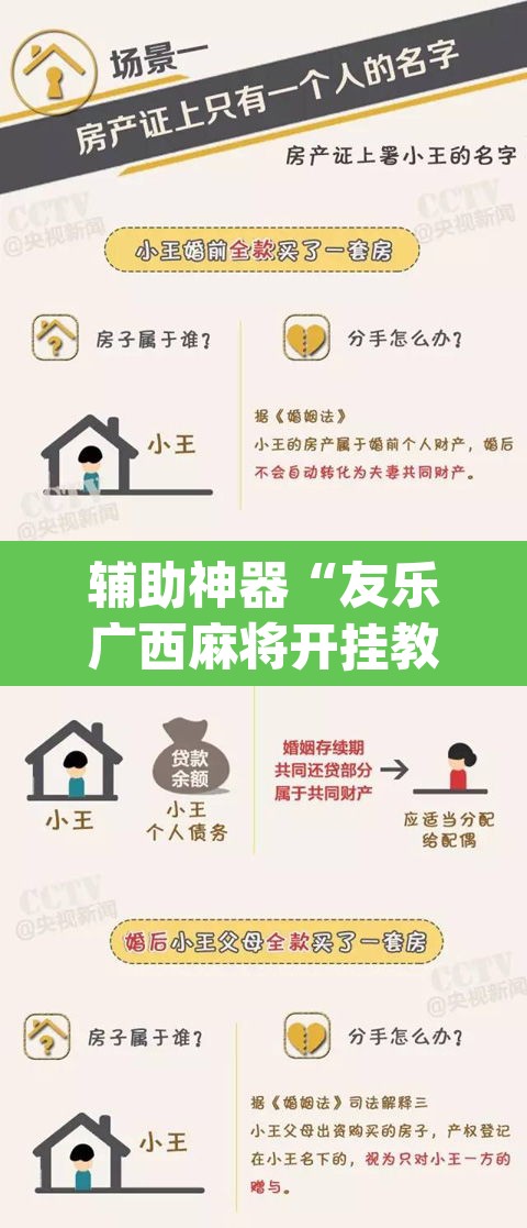 辅助神器“友乐广西麻将开挂教程”(透视)其实确实有挂