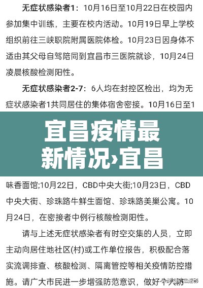 宜昌疫情最新情况›宜昌疫情最新情况今日新增