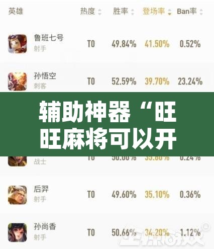 辅助神器“旺旺麻将可以开挂吗	”附辅助神器开挂脚本详细步骤