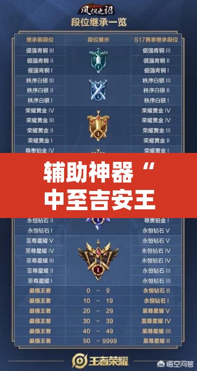 辅助神器“中至吉安王炸比奖调胜率”(透视)其实确实有挂