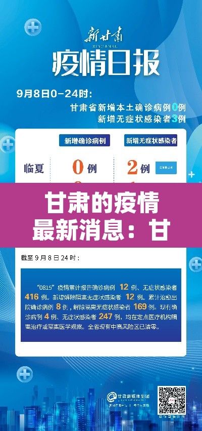 甘肃的疫情最新消息：甘肃的疫情最新消息今天