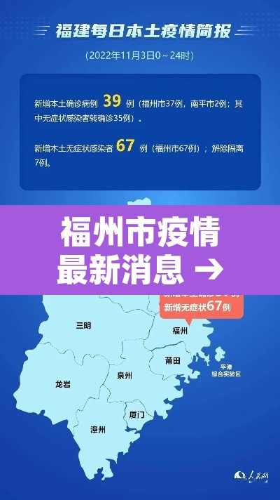 福州市疫情最新消息 → 福州市疫情防控最新公告