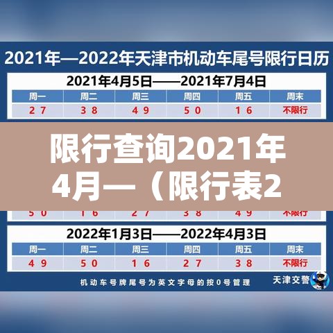 限行查询2021年4月—（限行表2020）