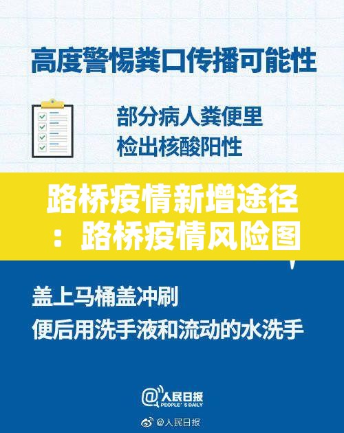 路桥疫情新增途径：路桥疫情风险图