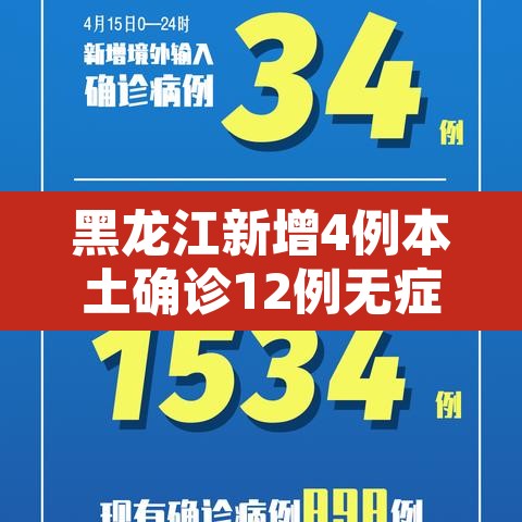 黑龙江新增4例本土确诊12例无症状—（黑龙江新增确诊病例23例 30例无症状）