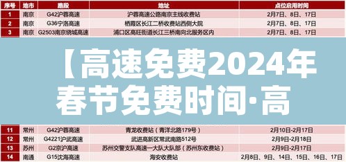 【高速免费2024年春节免费时间·高速免费2022春节】