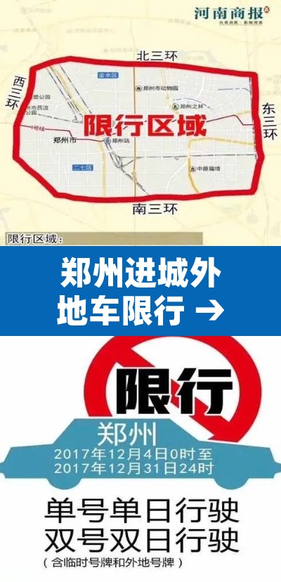 郑州进城外地车限行 → 郑州2021外地车限行吗