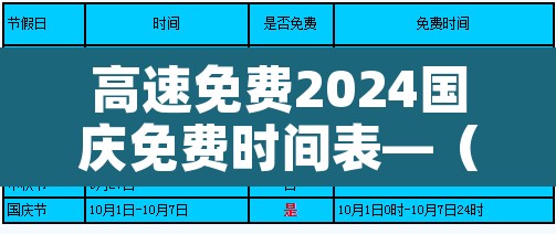 高速免费2024国庆免费时间表—（高速国庆免费时间2020）