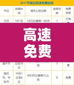高速免费2024国庆免费时间表—（高速国庆免费时间2020）