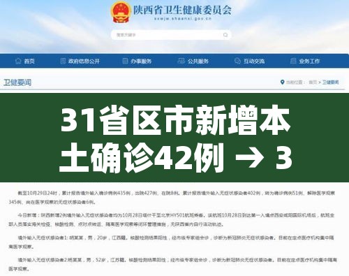 31省区市新增本土确诊42例 → 31省区市新增本土确诊40例